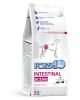 Active Dog Intestinal 22lb